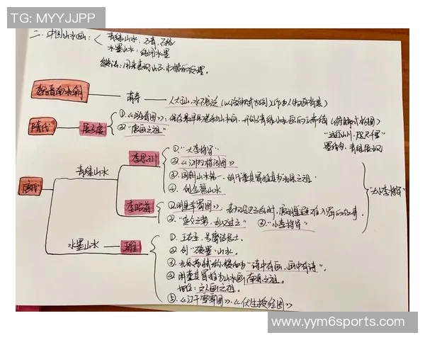 约老师称赞球队三节打卡表现出色各司其职展现团队默契与实力