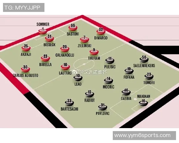意天空预测国米对阵利物浦首发阵容比塞克替代阿坎吉萨拉赫未能入选 意天空预测国米对阵利物浦首发阵容比塞克替代阿坎吉萨拉赫未能入选