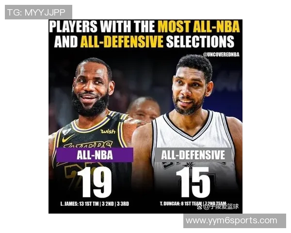 老詹得分未上双的联盟现状姚明荣膺二阵邓肯经典时刻与名言回顾 老詹得分未上双的联盟现状姚明荣膺二阵邓肯经典时刻与名言回顾